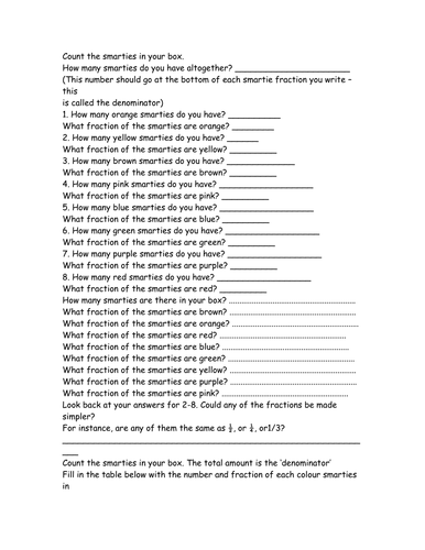 Finding fractions of smarties - problems