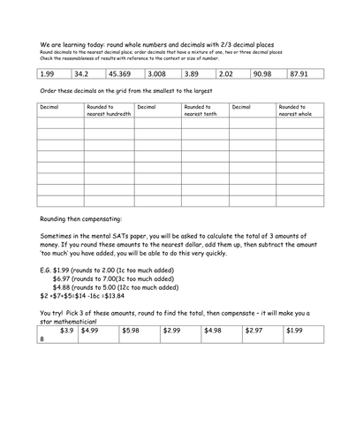 Rounding decimals | Teaching Resources
