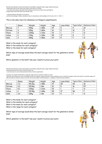 Gladiator themed questions about data