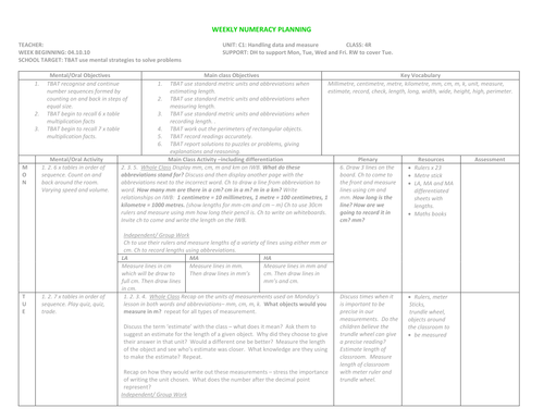 3rd Grade math Planning | Teaching Resources