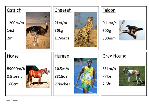 Converting between units