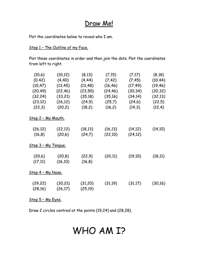 Bart simpson graphing worksheet