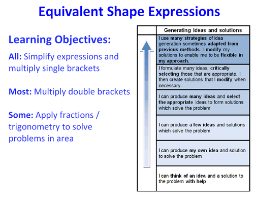 Equivalent Expressions - dissecting shapes