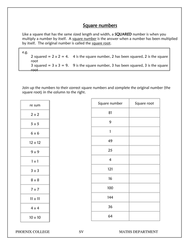 Square Numbers