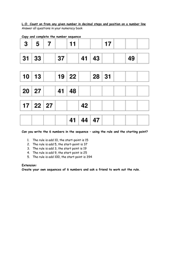 Number Sequences | Teaching Resources