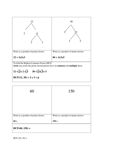 Factorization and Greatest Common Factor