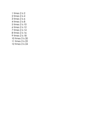 2 times table song justin timberlake