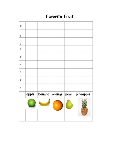 Favorite Fruit | Teaching Resources