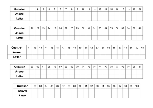 Math Number Codebreaker  - Maziarz Mapped