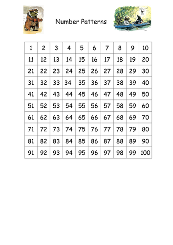 100 Square With Missing Numbers