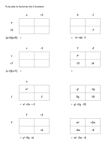 Factorising Quadratics | Teaching Resources