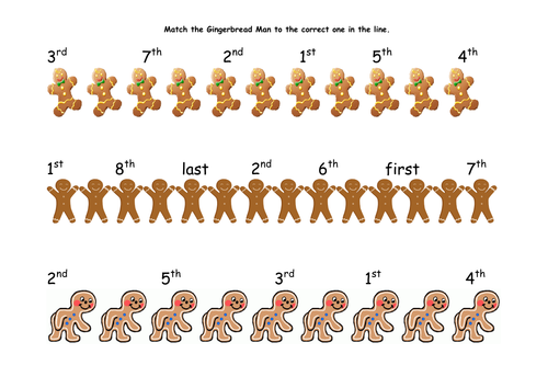 The Gingerbread Man Teaching Resources