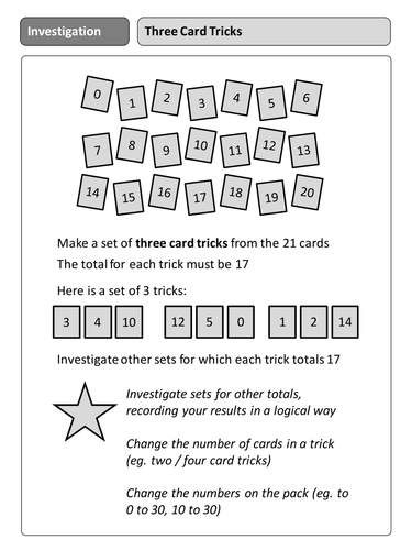 Printable Investigations Number Cards