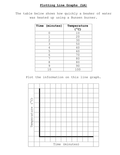 Drawing Lines Ks2