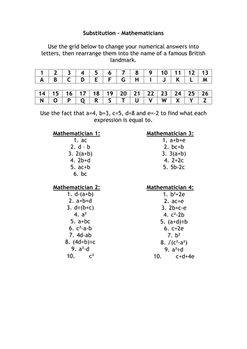 Substitution Mathematicians