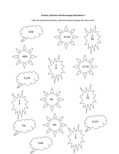 Fractions; Decimals & Percentages Coloring 2