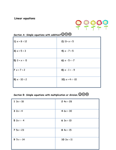 Linear equations | Teaching Resources