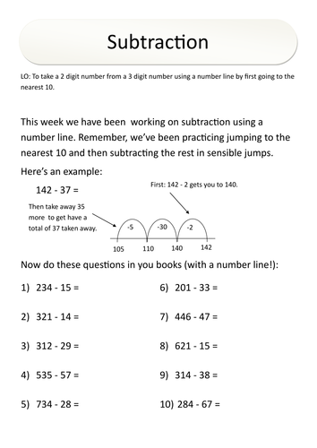 Subtraction using a number line | Teaching Resources