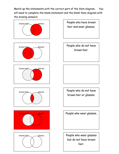 Venn Diagram Activities