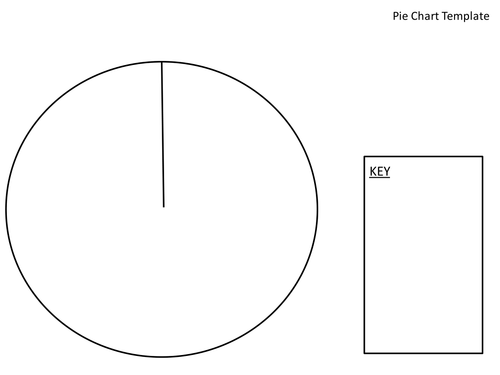 Statistical Diagram Templates