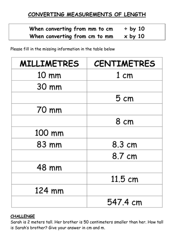 Converting units of length