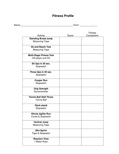 Fitness Assessment Form & Template