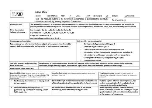 A comprehensive unit of work for Grade 6-8