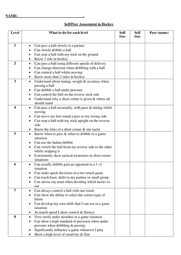 Hockey skills and Self Assessment for students
