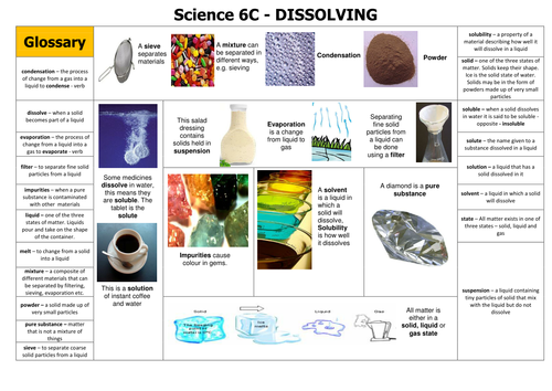 Dissolving - Grade 5