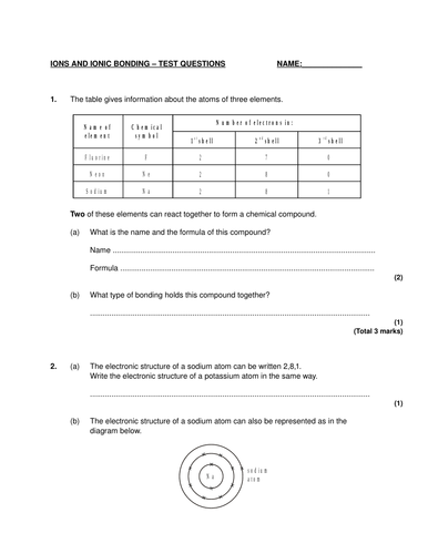 Ions And Ionic Bonding By Salreid Teaching Resources Tes
