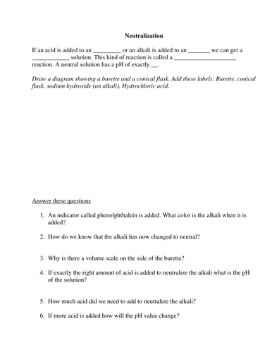 Neutralisation handout | Teaching Resources