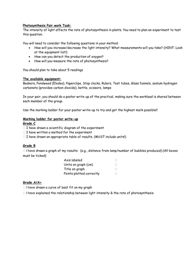 Group Practical Light Intensity And Photosynthesis Teaching Resources