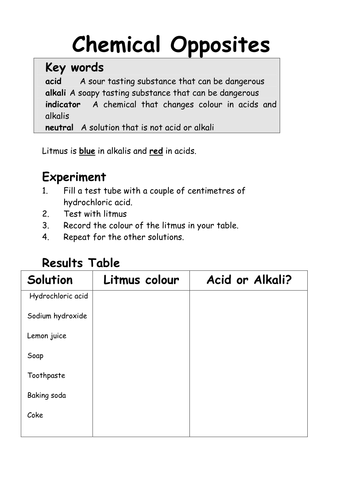 Acid and alkali practical sheet