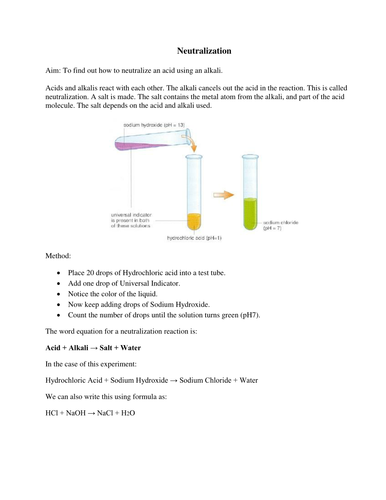 neutralization experiment examples