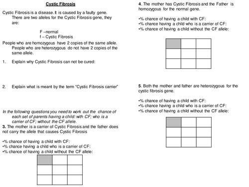 Cystic Fibrosis Inheritance Worksheet