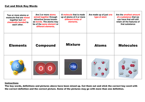 Printables Atoms And Molecules Worksheet atoms compounds molecules mixtures elements by cressida bowden teaching resources tes