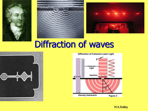 Diffraction and interference of waves