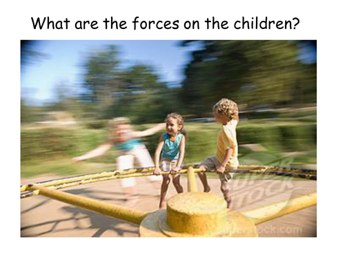 Centripetal Force/ Circular motion