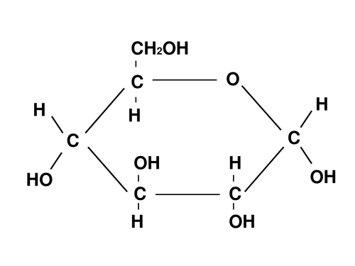 Biological molecules