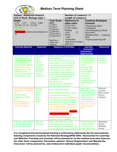 Curriculum Guide