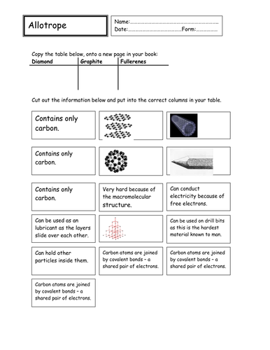 Allotropes cut and stick