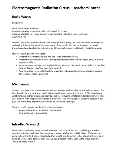 Electromagnetic Radiation Circus