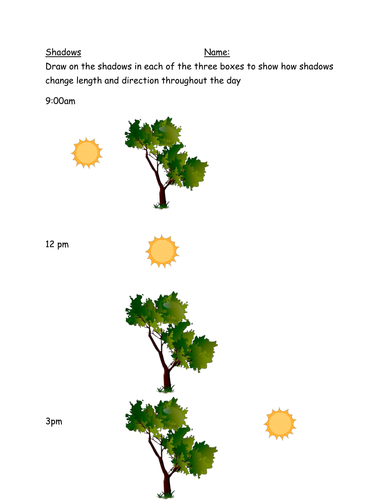 Recap 2D shapes by steph8892 - UK Teaching Resources - TES