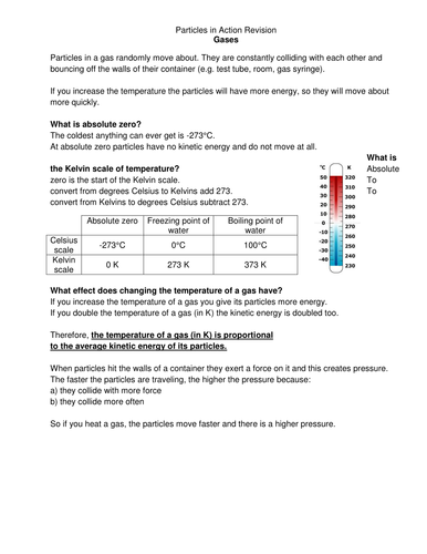 Particles in Action Notes | Teaching Resources