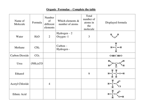 Molecular Organic Formulae