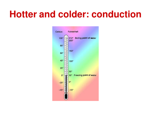 Conduction PowerPoint