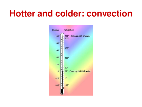 Convection PowerPoint