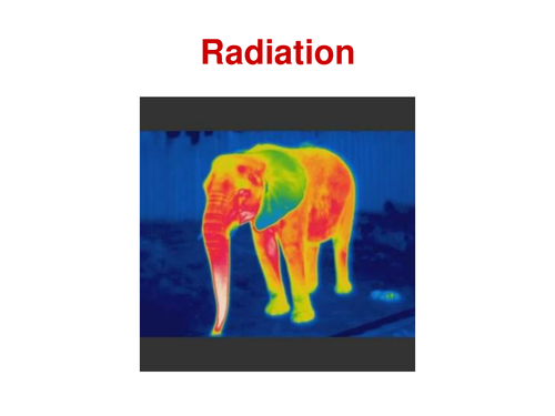 Radiation (HEAT) PowerPoint