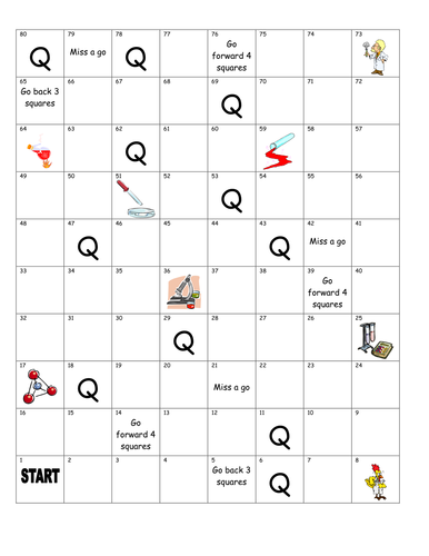 Bubbles; bangs and burning review game