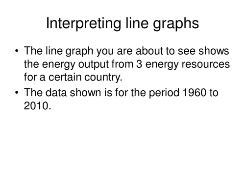 Interpreting line graphs